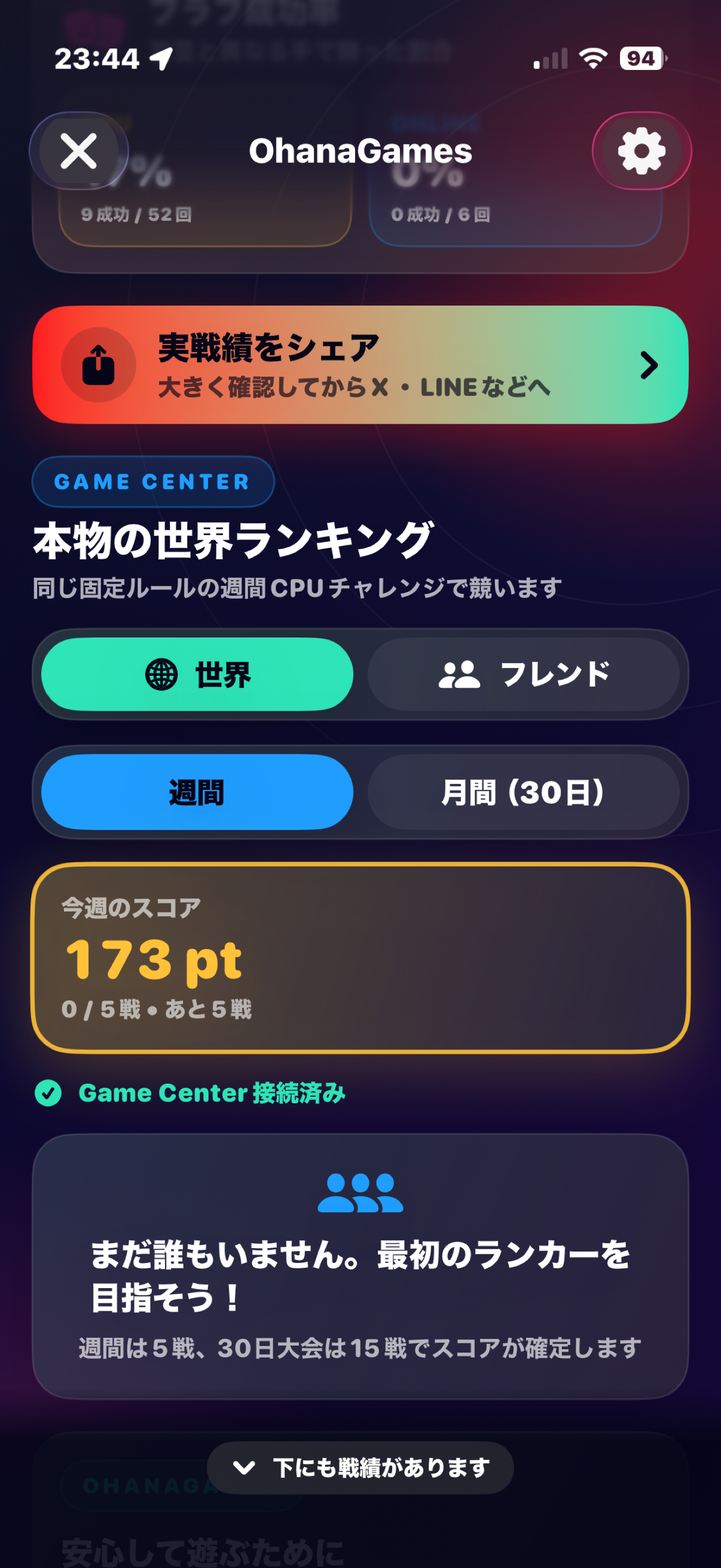 Game Centerの世界ランキング画面